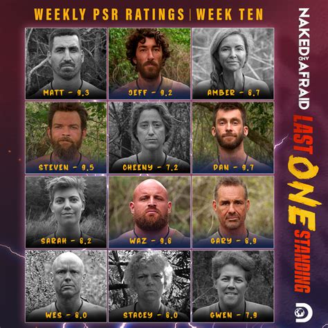 naked and afraid: last one standing episode 11|Naked And Afraid: Last One Standing